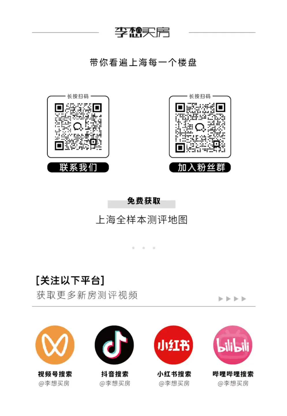 李想买房问卷 | 上海购房者市场预期调研