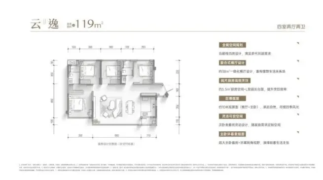 成都在售新盘【高投雲锦66】营销中心最新发布-新川人才新规双会所-敬献时代高智菁英-售楼处电话-房价-户型