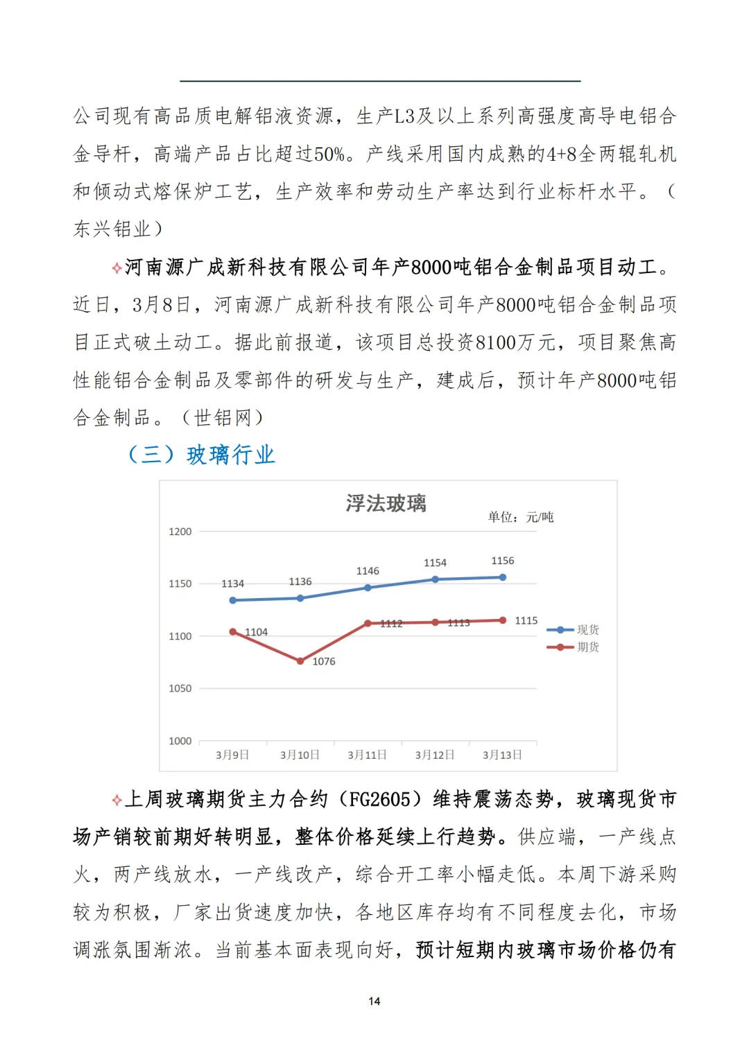 燃气市场信息周报