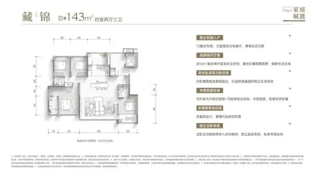 成都在售新盘【高投雲锦66】营销中心最新发布-新川人才新规双会所-敬献时代高智菁英-售楼处电话-房价-户型