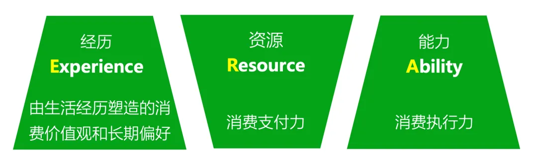 老,无所“依”|2025年度养老市场研究报告