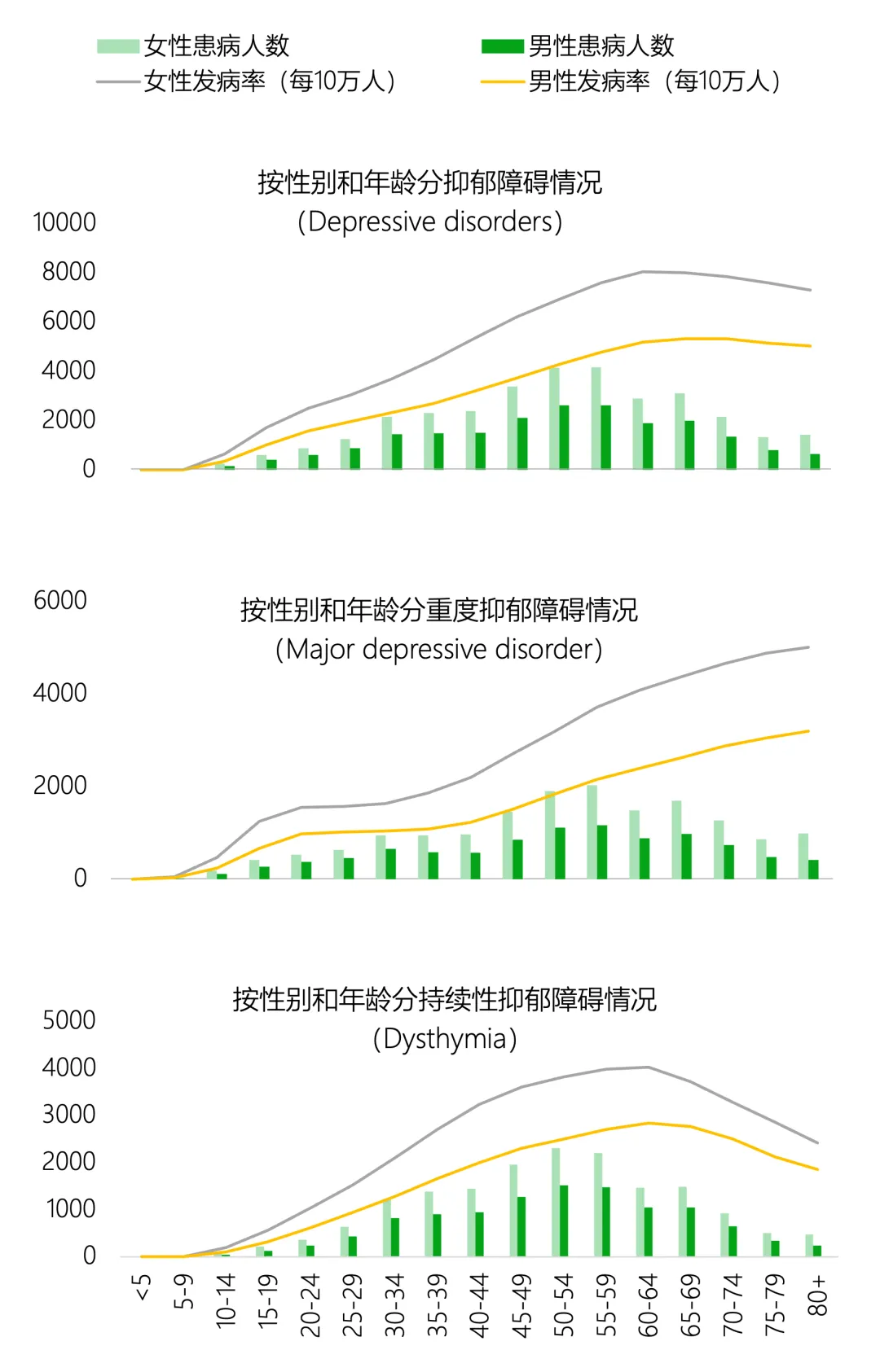 老,无所“依”|2025年度养老市场研究报告