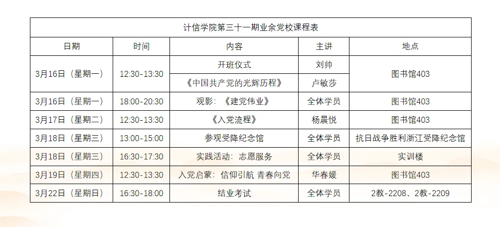 党建引领 | 计算机与信息技术学院举办第三十一期业余党校开班典礼
