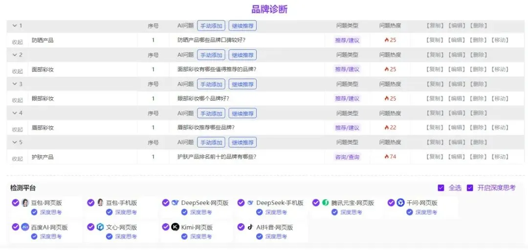 杭州小锣号网络科技:坚持做GEO营销领域的深度探索与产业革新者