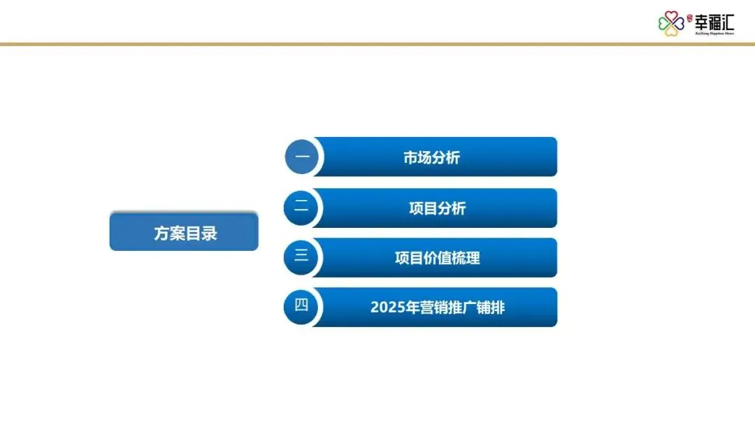 【干货】某四代住宅项目年度营销推广方案