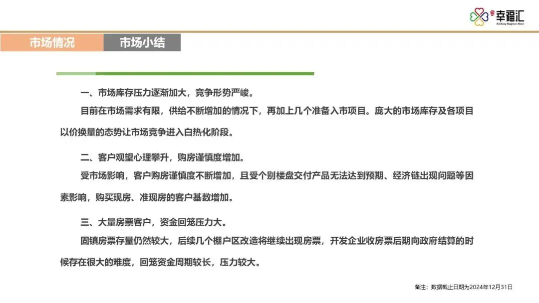 【干货】某四代住宅项目年度营销推广方案