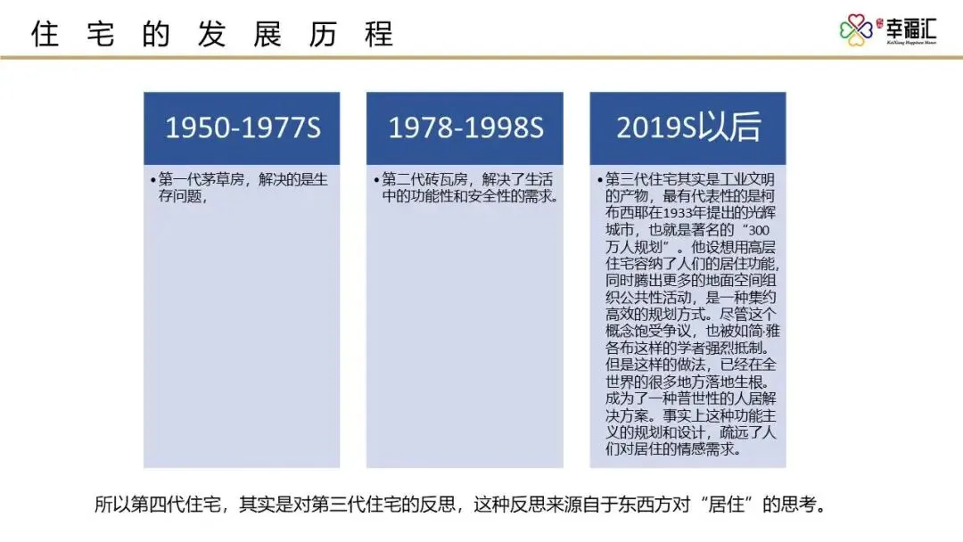 【干货】某四代住宅项目年度营销推广方案