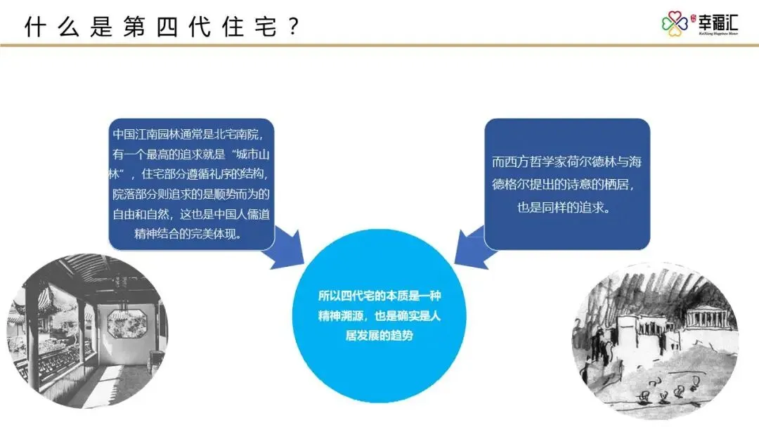 【干货】某四代住宅项目年度营销推广方案