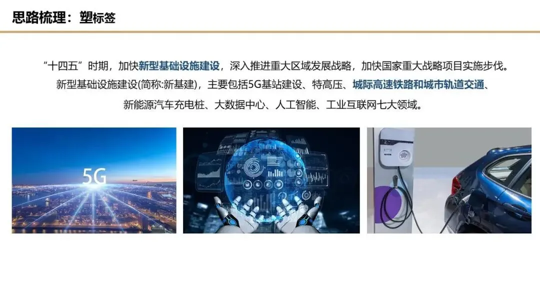 【干货】某四代住宅项目年度营销推广方案