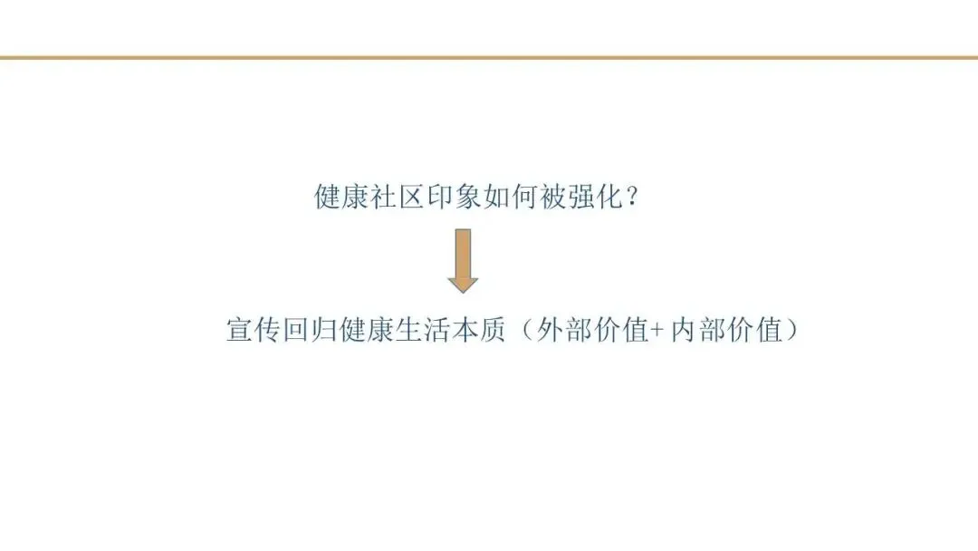 【干货】某四代住宅项目年度营销推广方案