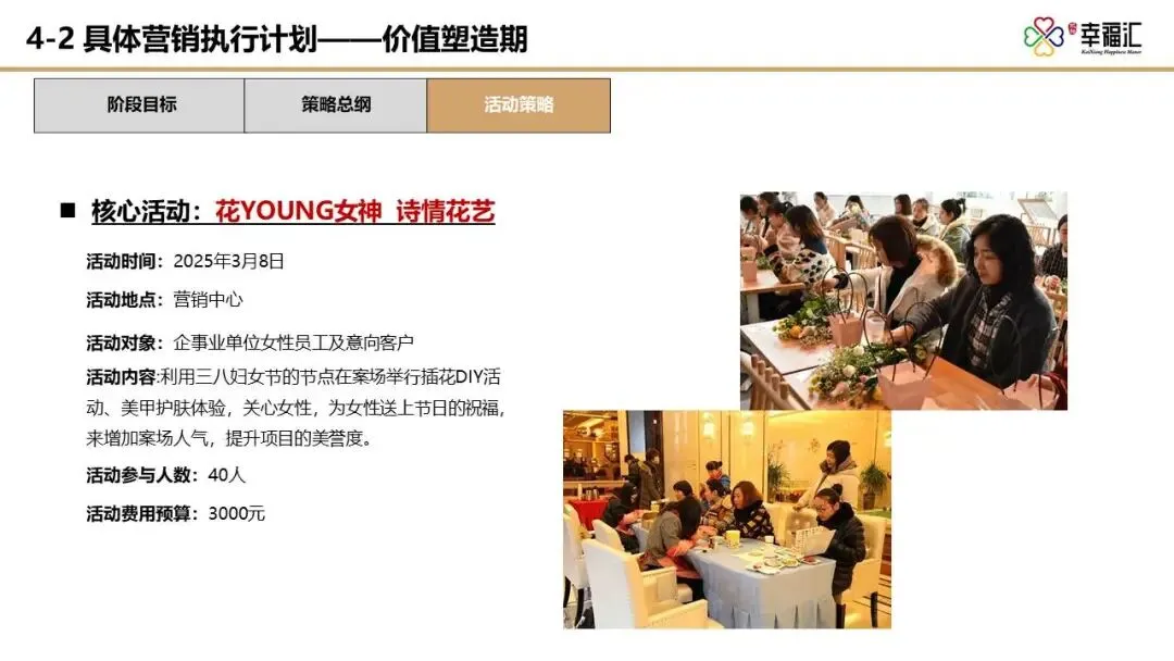 【干货】某四代住宅项目年度营销推广方案