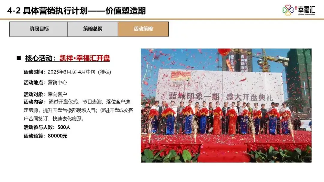 【干货】某四代住宅项目年度营销推广方案