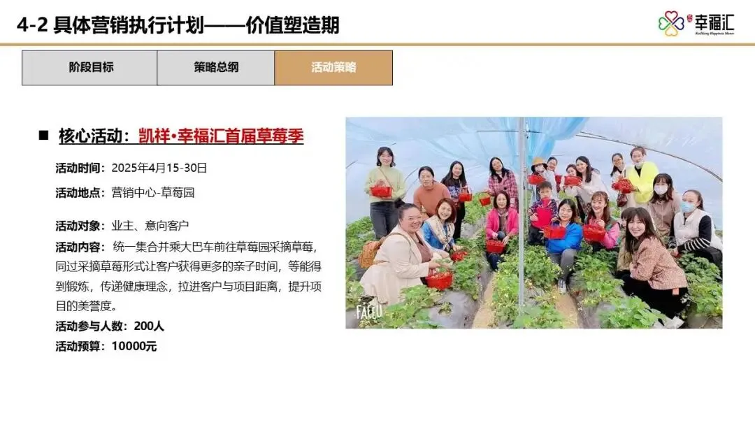 【干货】某四代住宅项目年度营销推广方案