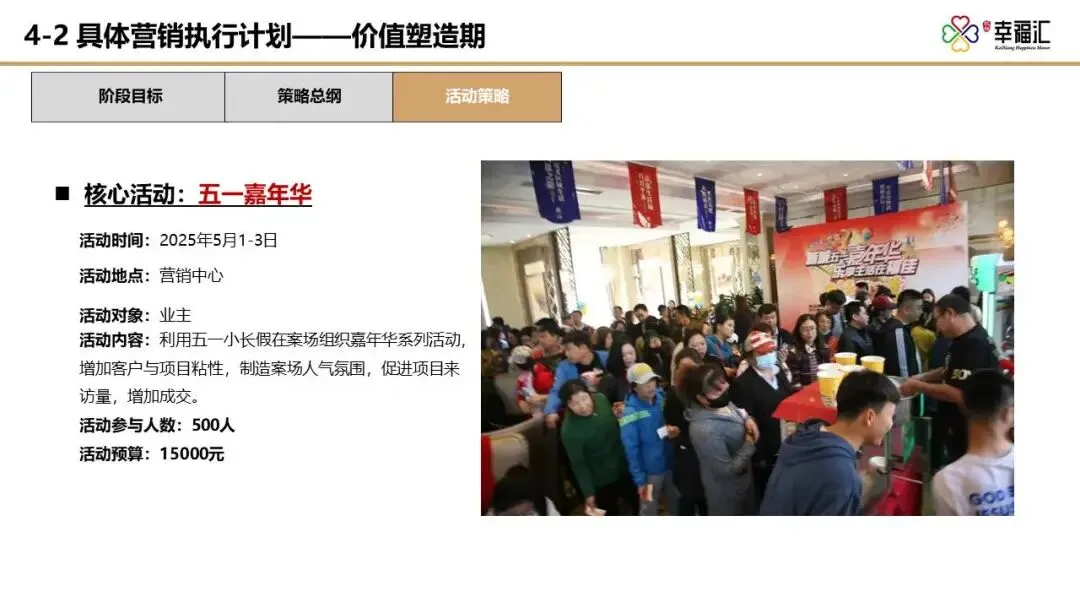 【干货】某四代住宅项目年度营销推广方案