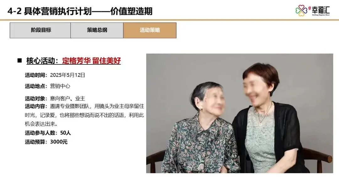 【干货】某四代住宅项目年度营销推广方案