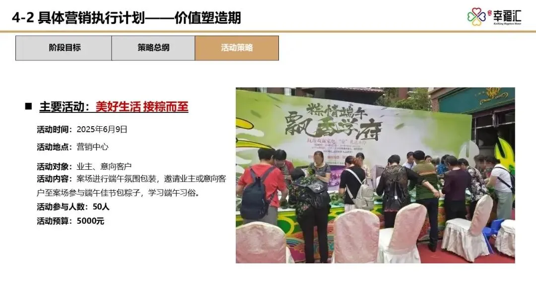 【干货】某四代住宅项目年度营销推广方案