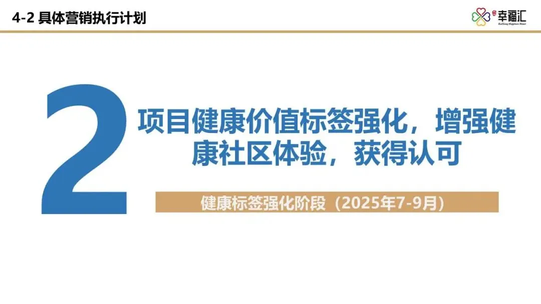 【干货】某四代住宅项目年度营销推广方案
