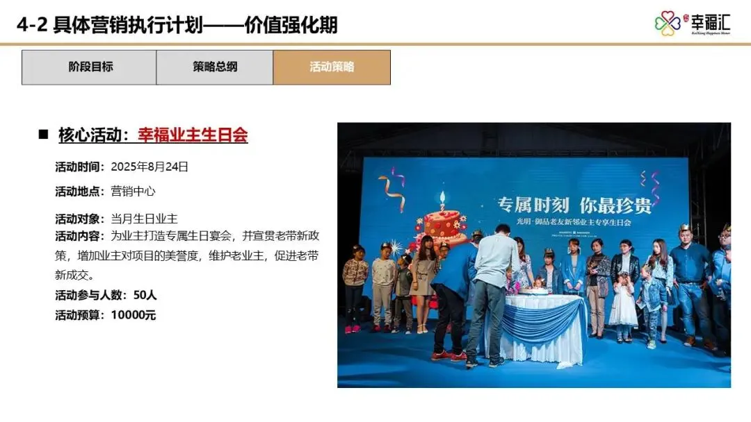 【干货】某四代住宅项目年度营销推广方案