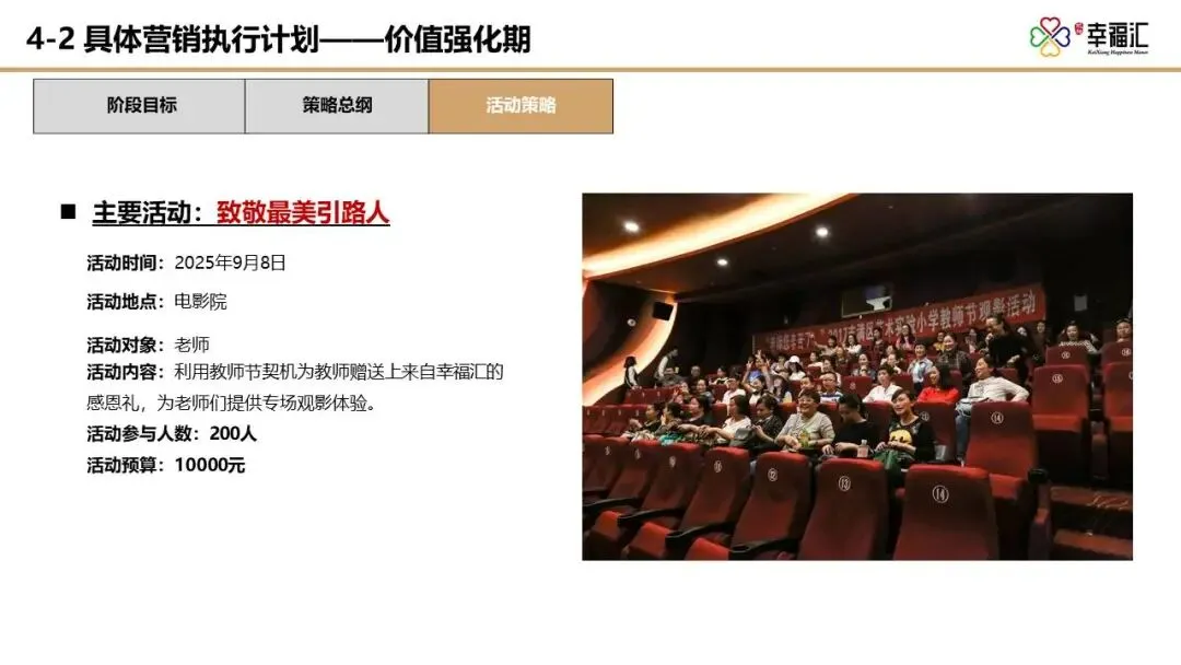 【干货】某四代住宅项目年度营销推广方案