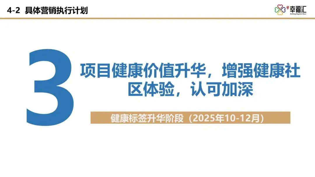 【干货】某四代住宅项目年度营销推广方案