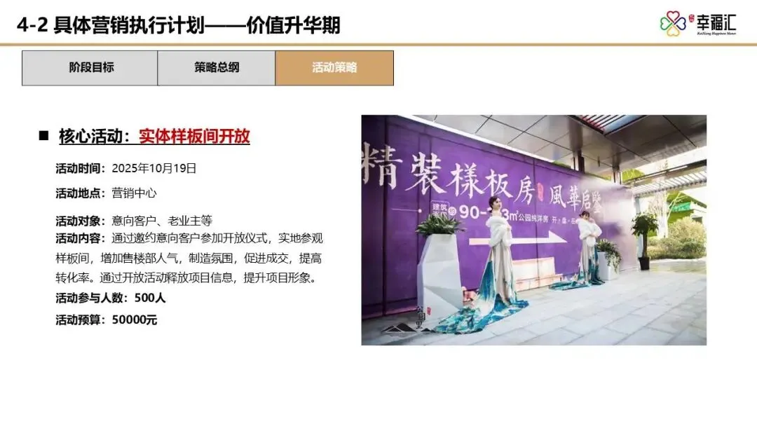 【干货】某四代住宅项目年度营销推广方案