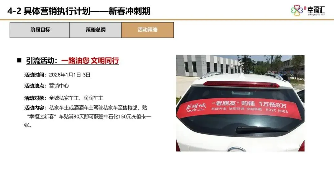 【干货】某四代住宅项目年度营销推广方案