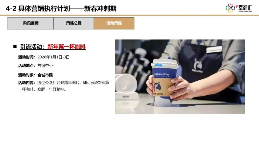 【干货】某四代住宅项目年度营销推广方案