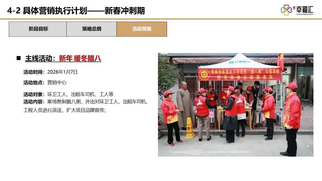 【干货】某四代住宅项目年度营销推广方案