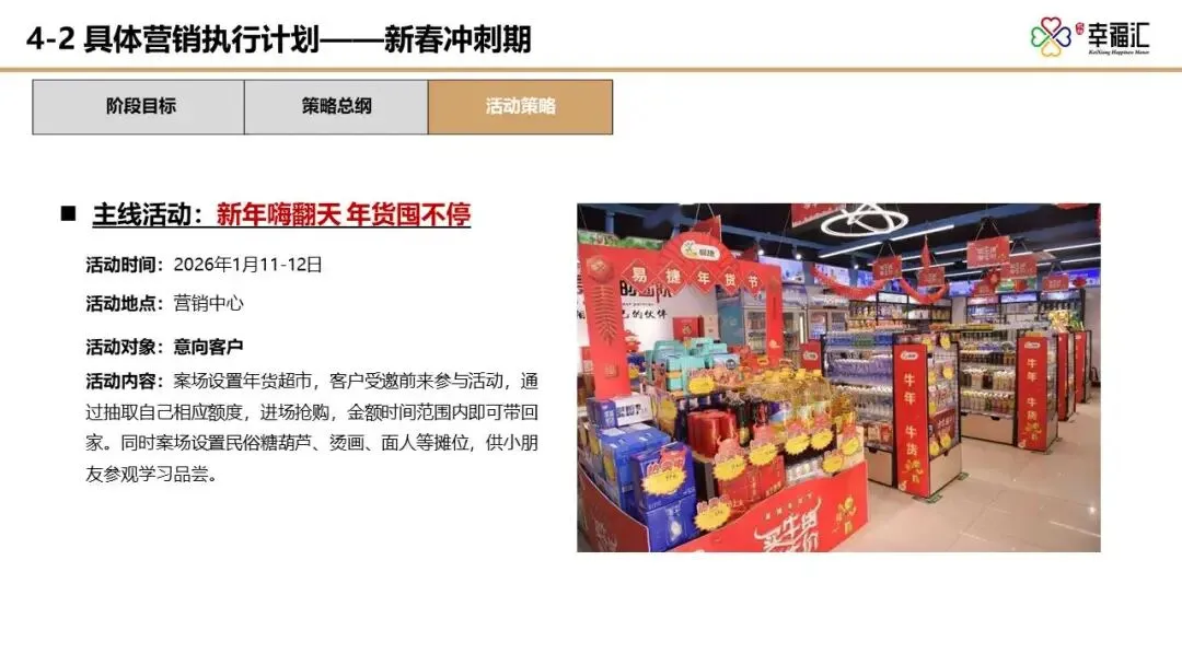 【干货】某四代住宅项目年度营销推广方案