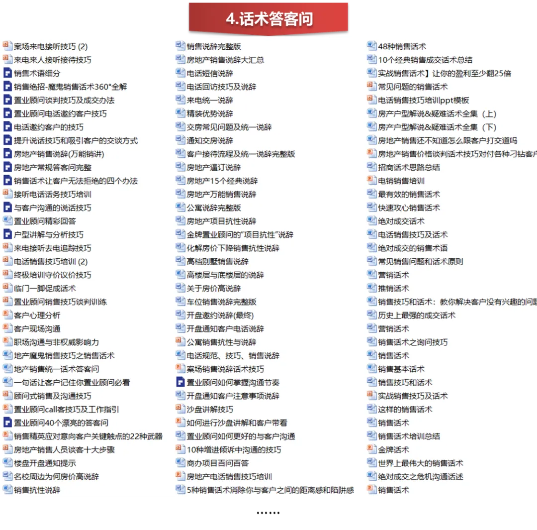 【干货】某四代住宅项目年度营销推广方案