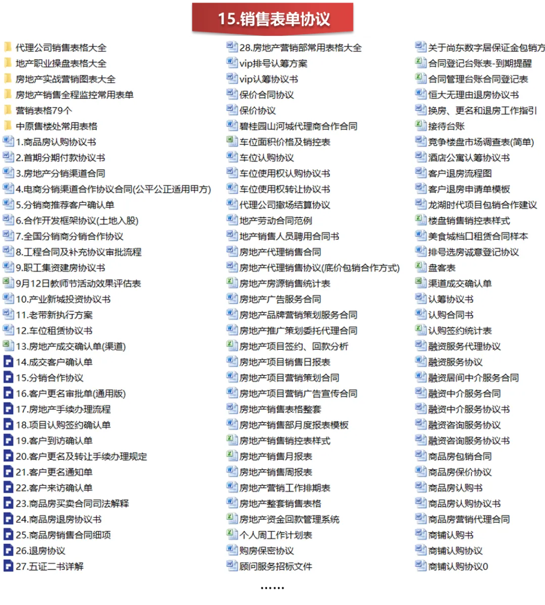 【干货】某四代住宅项目年度营销推广方案