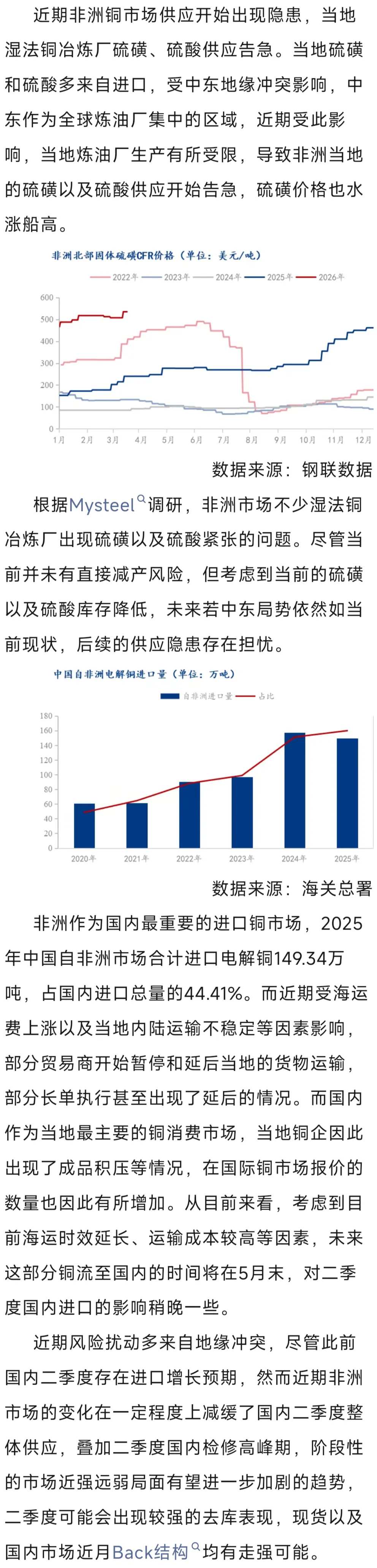 Mysteel:多重因素叠加 非洲铜市场存在干扰隐患