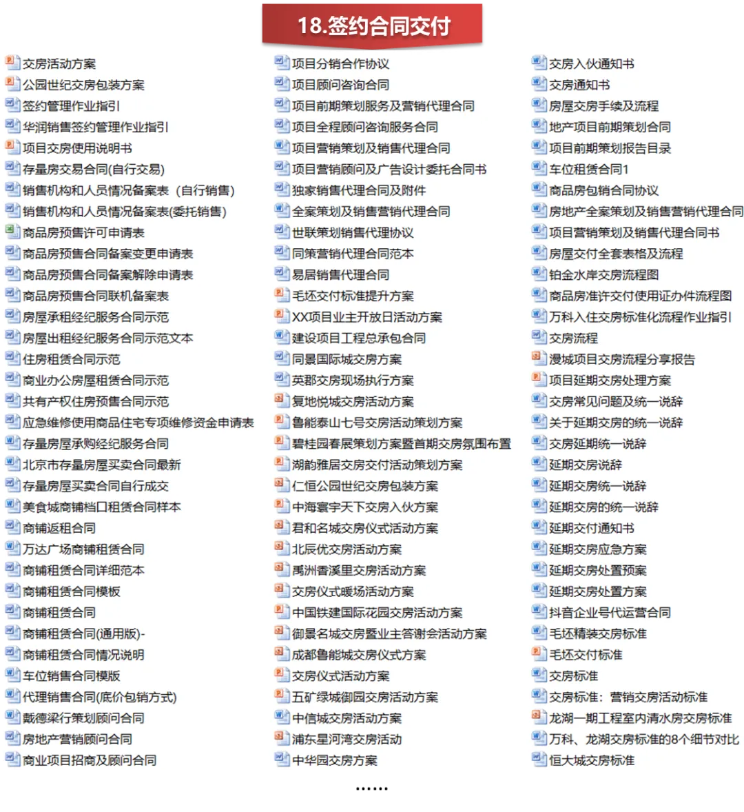 【干货】某四代住宅项目年度营销推广方案