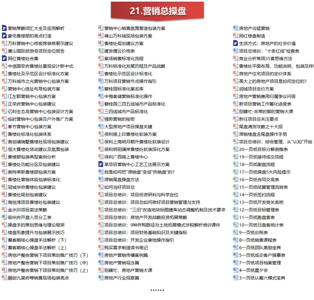 【干货】某四代住宅项目年度营销推广方案