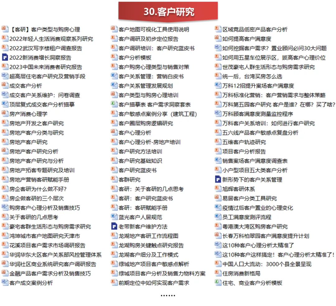 【干货】某四代住宅项目年度营销推广方案