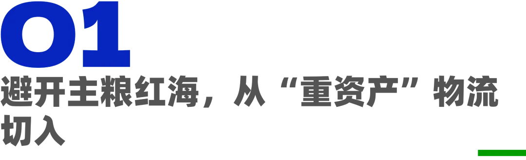 单月销售400万,这个小众宠物食品走红菲律宾