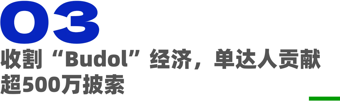 单月销售400万,这个小众宠物食品走红菲律宾