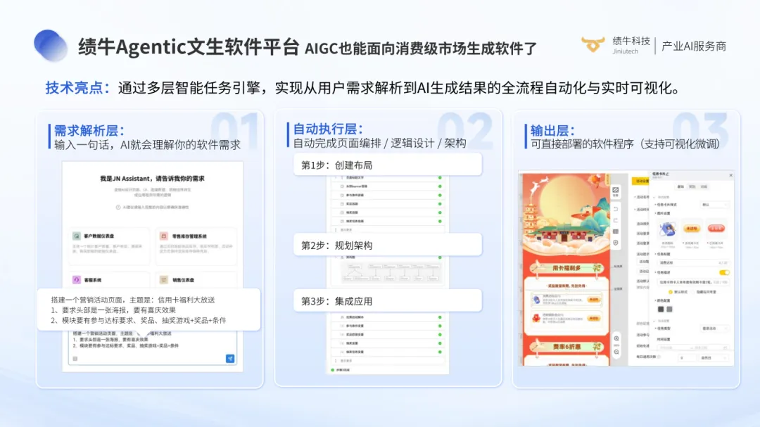 绩牛AI Agent如何提升银行零售营销?从“获客激活、资产提升、理财转化、忠诚维系”讲起!