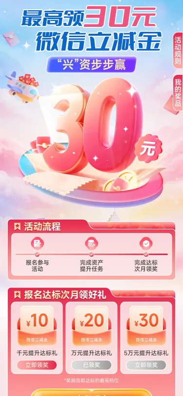 绩牛AI Agent如何提升银行零售营销?从“获客激活、资产提升、理财转化、忠诚维系”讲起!