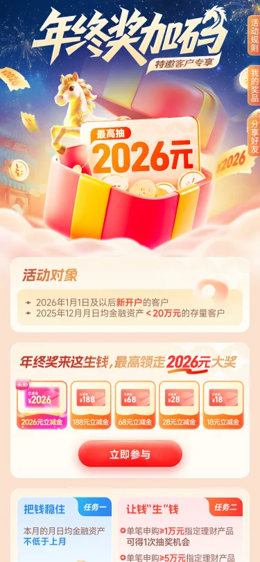 绩牛AI Agent如何提升银行零售营销?从“获客激活、资产提升、理财转化、忠诚维系”讲起!