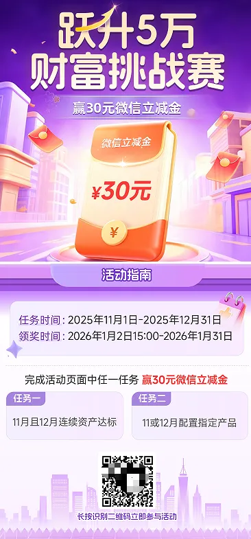 绩牛AI Agent如何提升银行零售营销?从“获客激活、资产提升、理财转化、忠诚维系”讲起!