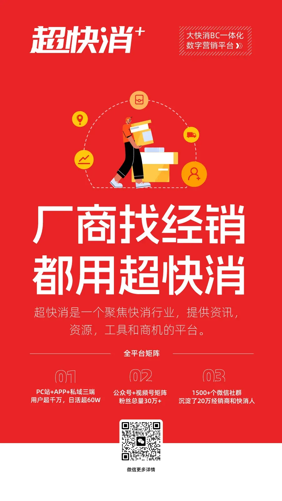 一物一码营销策略:利用个性化编码促进销售和品牌推广