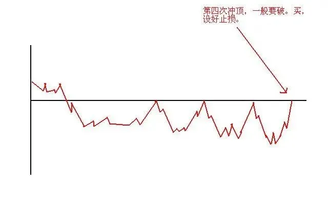 巴菲特点破A股市场:继贵州茅台后,这50家业绩最为优秀的上市公司,谁会成为下一只“千元茅台股”?