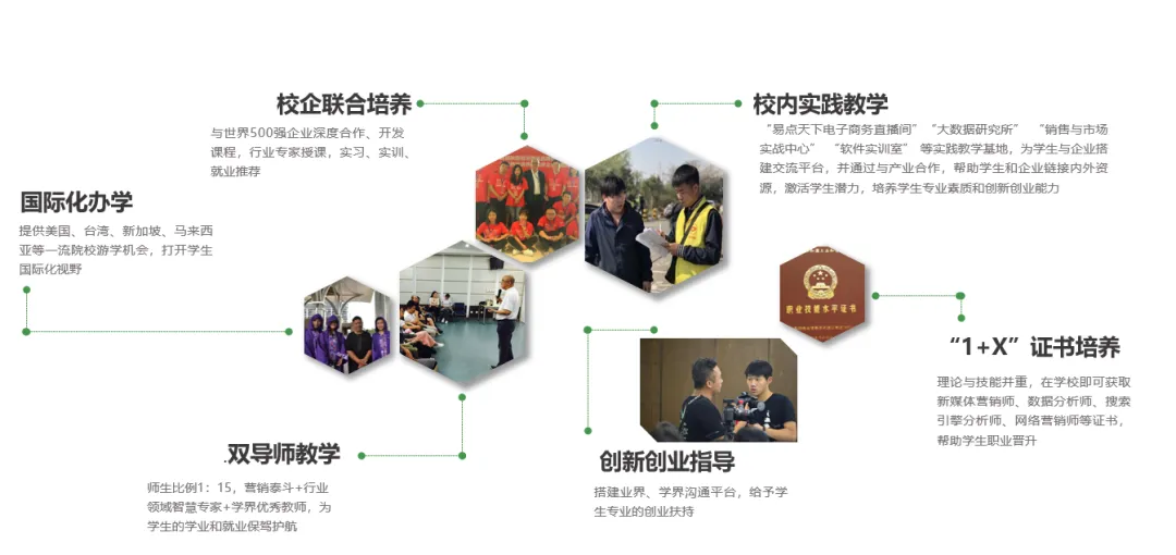 市场营销|成为企业目标创造的先锋弄潮儿