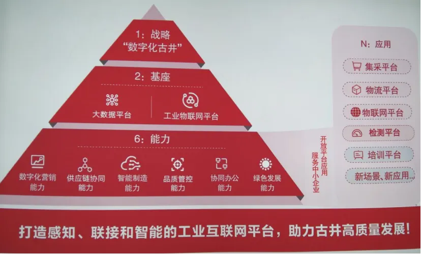 营销漫谈 | 两会定调,白酒营销如何落地?四大方向深度解析