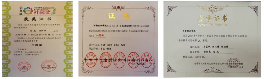 市场营销|成为企业目标创造的先锋弄潮儿