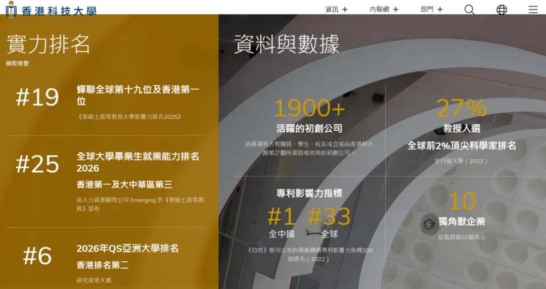 市场营销|60+,香港科技大学 MPP重磅录取!