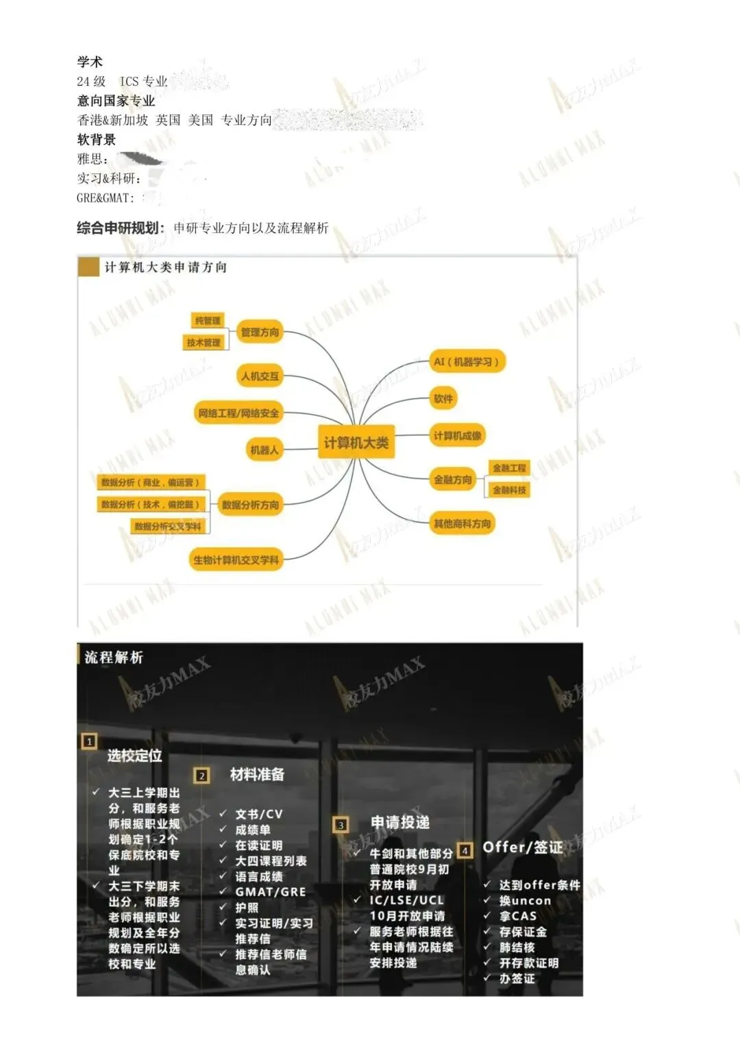 市场营销|60+,香港科技大学 MPP重磅录取!