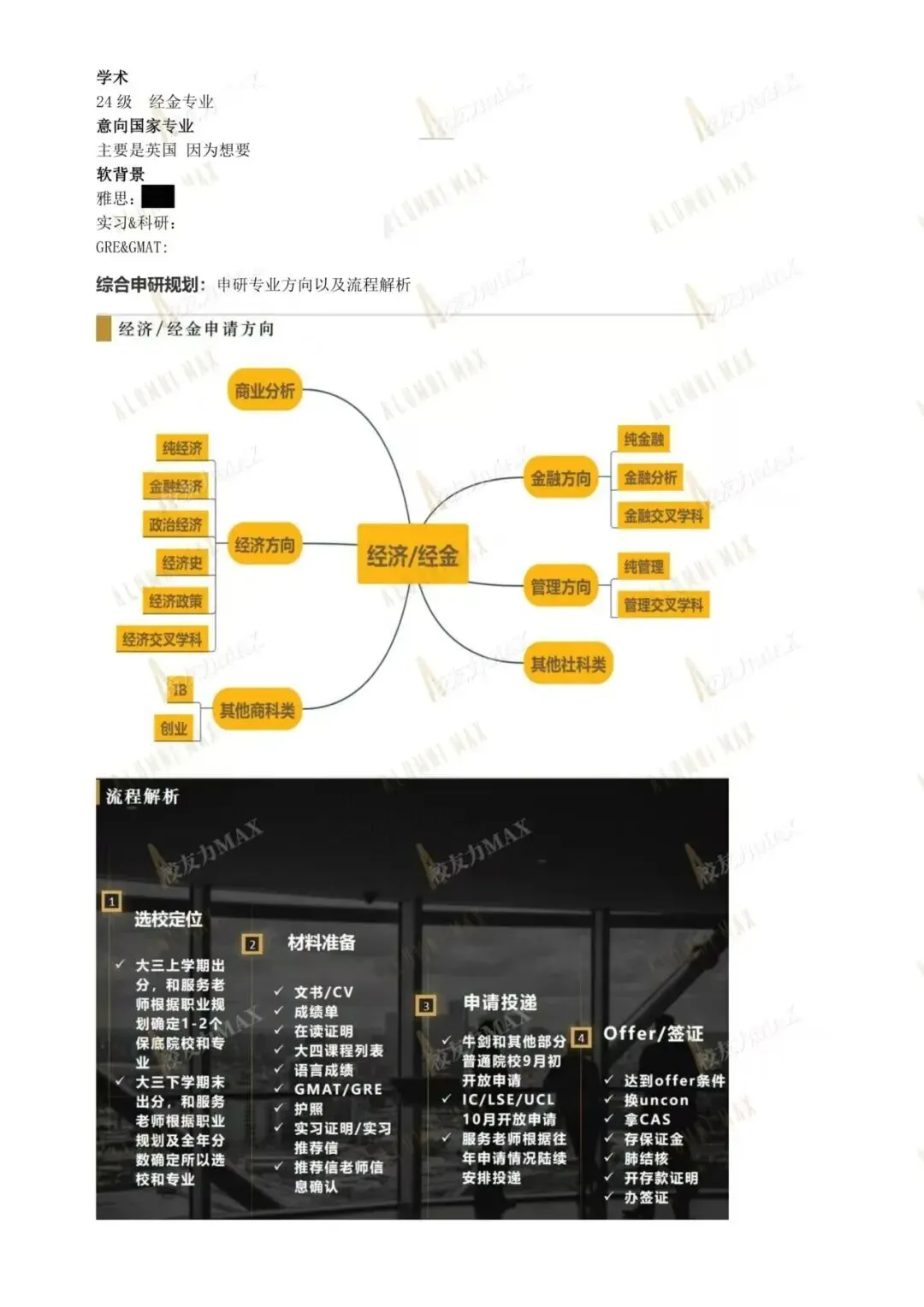 市场营销|60+,香港科技大学 MPP重磅录取!