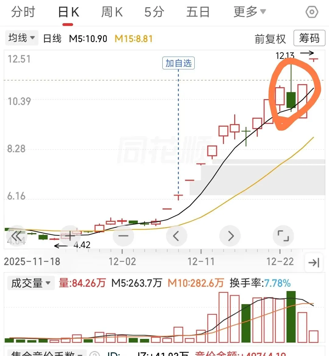 再谈如何寻找市场圣杯-赚钱效应